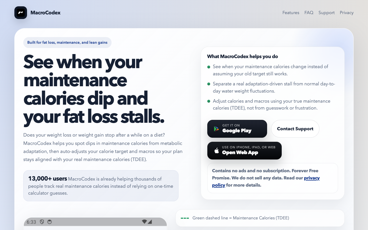 Macrocodex landing page screenshot
