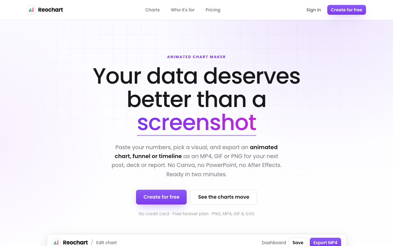 Reochart landing page screenshot