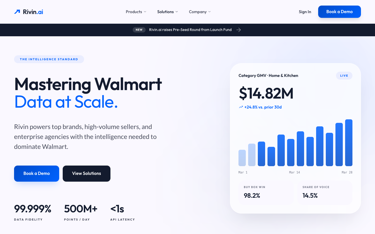 Rivin.ai landing page screenshot