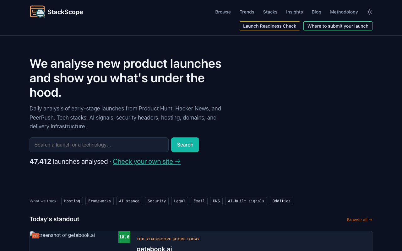 StackScope landing page screenshot