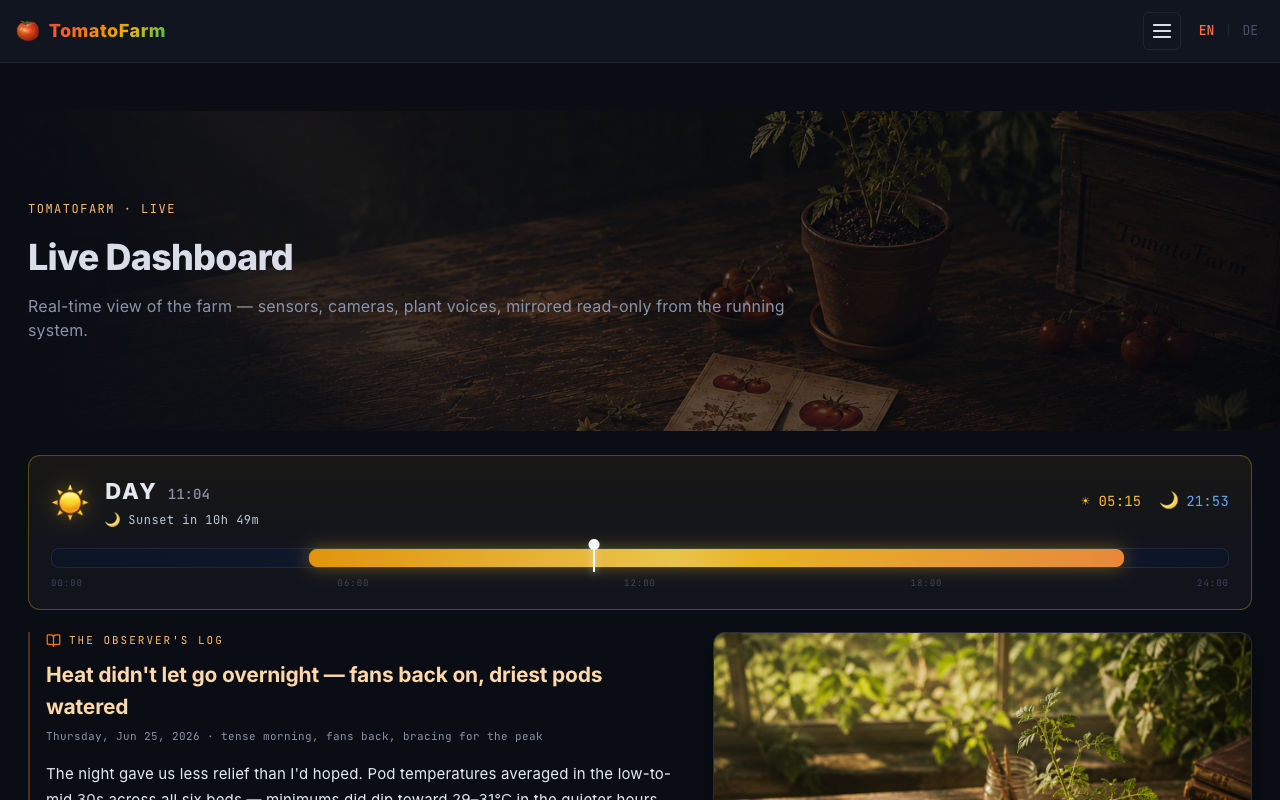 TomatoFarm Live landing page screenshot